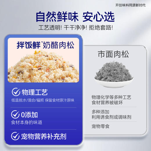 POZA贝因美萌宠系拌饭鲜奶酪肉松零食主粮伴侣开胃宠物营养补充剂（拌饭鲜™奶酪肉松*1罐  100g） 商品图3