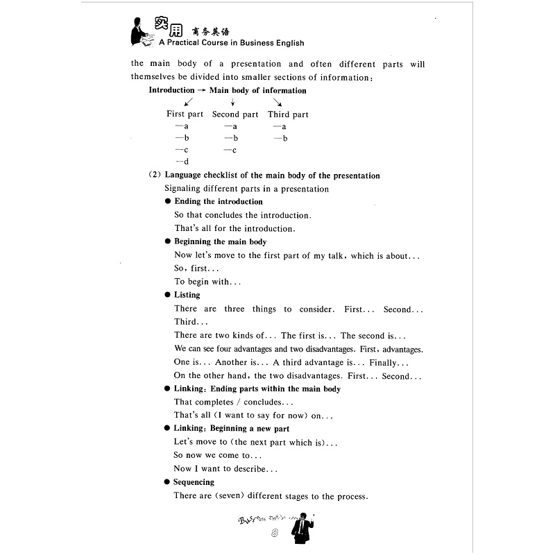 实用商务英语 (1)_006.jpg