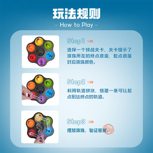 Smart Games爱思极 轨道迷宫 8岁+ 商品图4