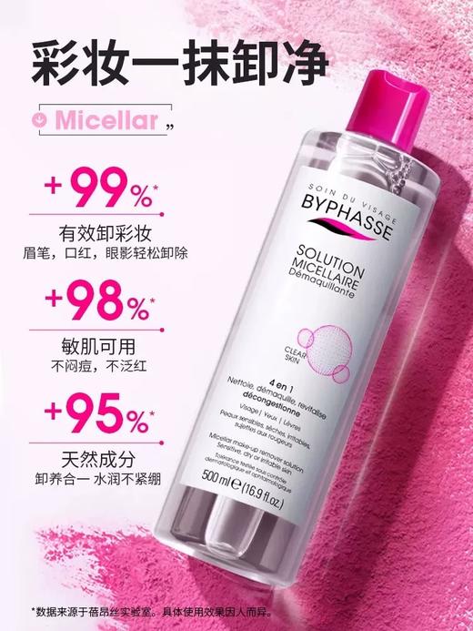 【保税仓】蓓昂斯卸妆水脸部深层温和清洁毛孔眼唇敏感肌液 商品图2