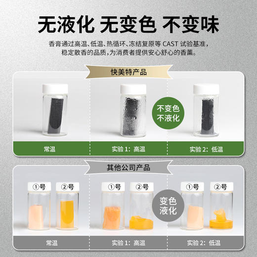 【车内星级酒店香薰】Carmate快美特杯座式香氛消臭膏 固体 车内男士香薰 持久散香清新去味膏 160g/个 商品图6