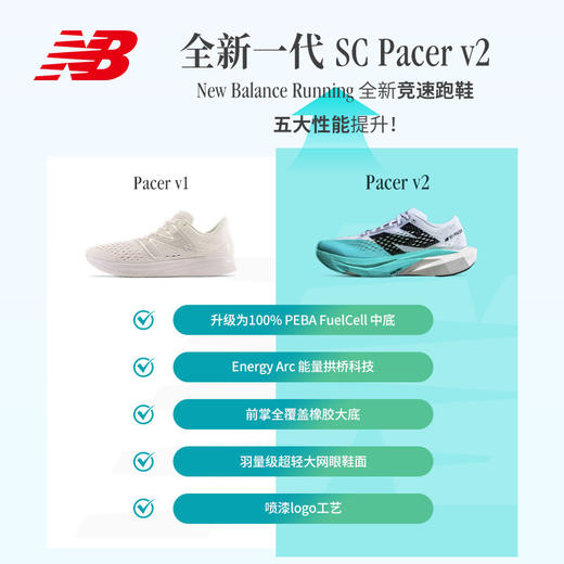 NEW BALANCE/NB Pacer V2男女款碳板竞速训练透气轻量防滑跑步鞋 商品图1