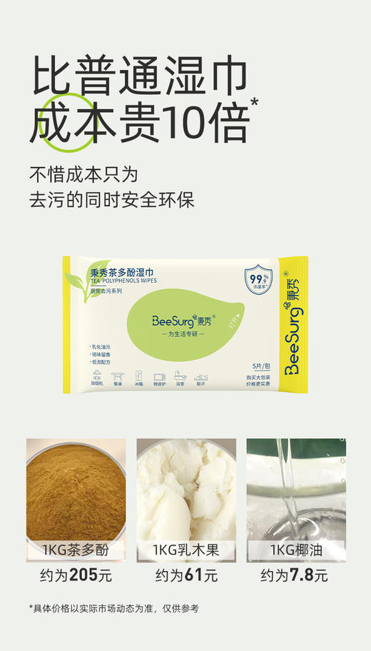 ⭐【秉秀茶多酚湿巾】🍃去渍+除味一举两得  🉑️擦小白鞋 🉑️清洁厨卫 🉑️擦电脑眼镜 🉑️当抹布 商品图0