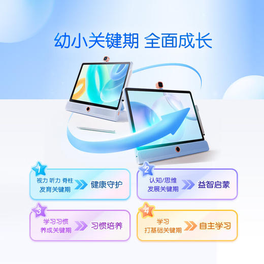 科大讯飞AI学习机LUMIE10星火大模型 幼小初高全龄段 大屏护眼 学生平板 英语学习 16英寸 商品图1