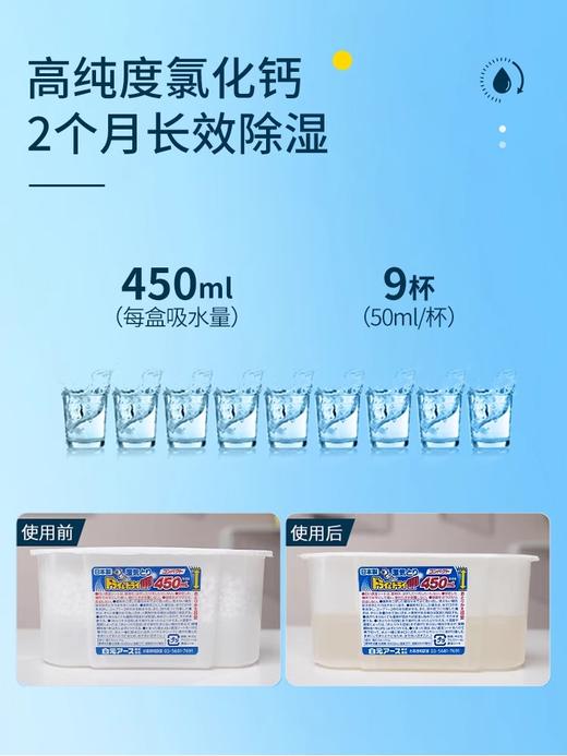 白元除湿剂450mI 商品图1