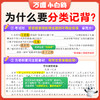 2025小白鸥星空小升初古诗词252首小学生必背古诗词大全翻译人教版四五六年级语文阅读同步练习专项训练小古文唐诗宋词含75首 商品缩略图1