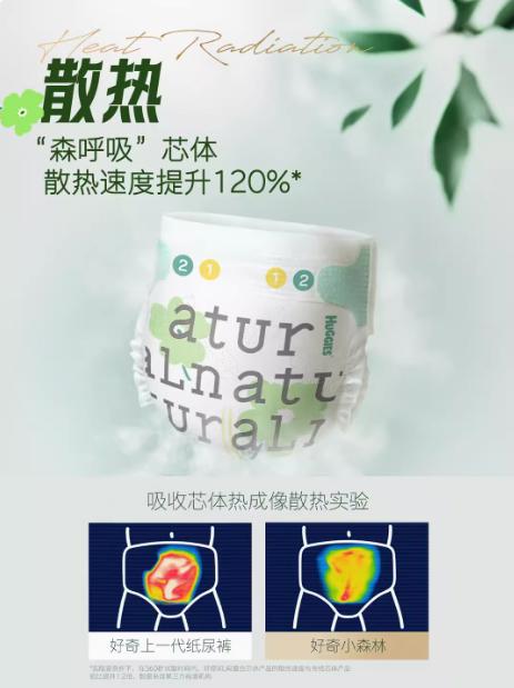 【好奇】心钻装小森林系列纸尿裤 【妈妈必囤】2包起购！ 商品图3