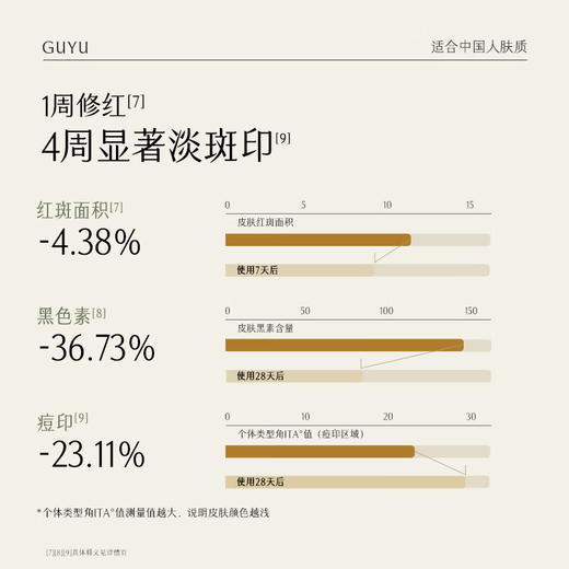 谷雨光感美白淡斑精华液45ml 商品图2