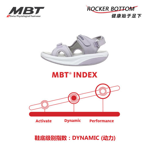 MBT足健康鞋女厚底休闲运动凉鞋 足弓支撑增高魔术贴牛皮KISUMU S 商品图6