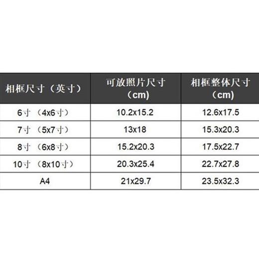 木质感相框 极简相框摆台摆件框架挂墙照片做成相框墙欧式影楼像框6寸7寸8寸10寸A4 1个 商品图4