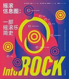 摇滚信息图：一部摇滚乐简史