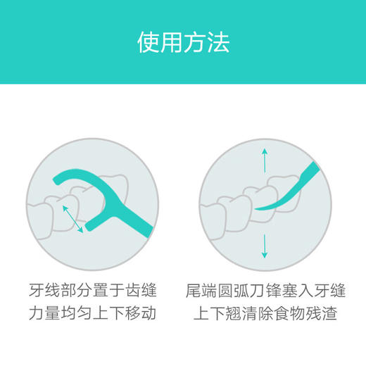 贝医生  牙线棒（3盒装） 商品图1