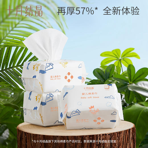 婴儿加厚干湿两用绵柔巾80抽24包 赠【山茶花湿巾80抽*5包】 商品图1