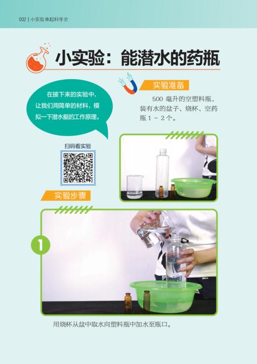 《小实验串起科学史》（全20册） 商品图7