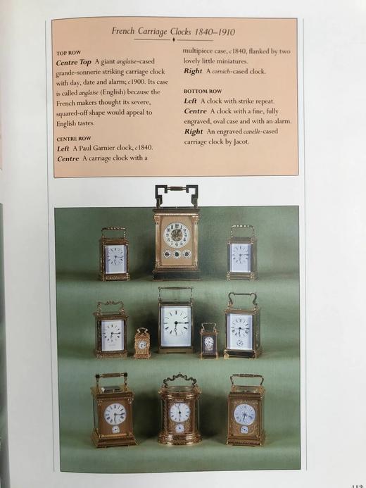 钟表收藏家指南 数百幅彩色插图 精装16开 商品图7
