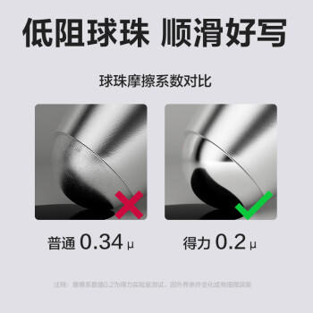 得力（deli）0.5mm按动中性笔芯替芯 S01/S08/1008/K35适用同G-5 红色子弹头20支/盒 办公用品S782 商品图5