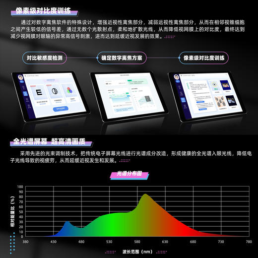 大脸书瞳 新款D1雾视屏睿视动态数字离焦远像光屏远望屏4L近视护眼望远屏拉远视力训练智慧护眼学习机  赵阳主任推荐 商品图9