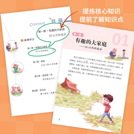 奇妙数学之旅（一年级至五年级套装） 商品图2