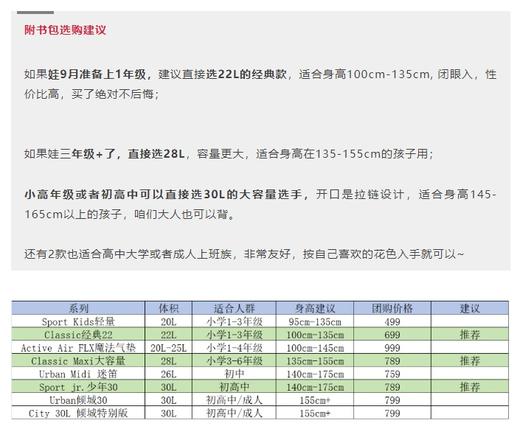 挪威NoBeckmann专业护脊书包【2024新品全】，有效减重50%重量，多次占据评测榜榜首 !真正做到减轻双肩负重的书包，幼儿园小学初高中成人全系团! 商品图1