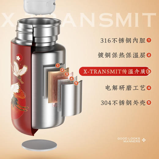 物生物  中国风 摇一摇暖手云图保温杯  200ML 商品图2