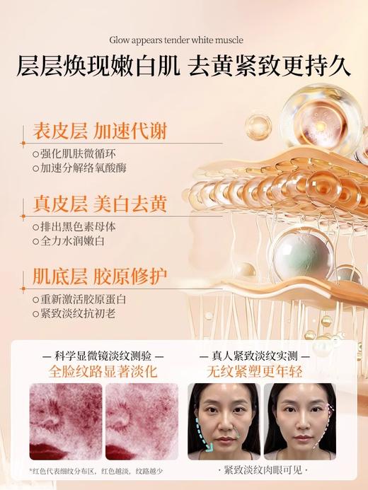 【老客专属福利】虾青素精华液1.5ml×30支/盒装（送泛醇积雪草舒缓修护面膜）#虾青素美白次抛精华液双抗紧致抗皱氧糖化提亮去暗黄改善暗沉官方 商品图3