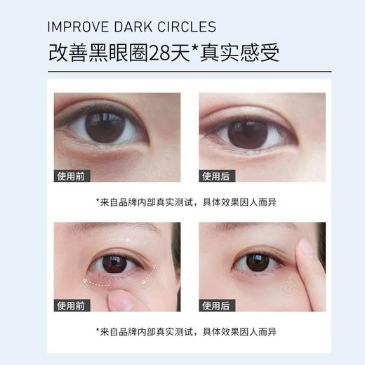 日本明色胎盘素精华眼霜30g淡化黑眼圈细纹眼袋紧致补水保湿 商品图1