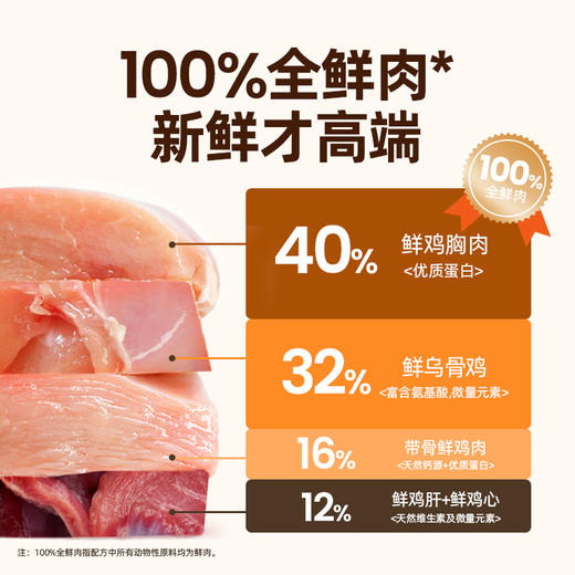 【全家福】早干晚湿尝鲜试吃烘焙猫粮主食餐包主食猫条 商品图2