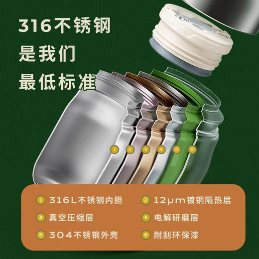 物生物  轻食焖烧罐1200ml 商品图3