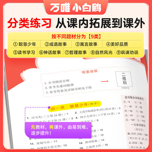 2025小白鸥星空小升初文言文186篇大全小学生必背文言文阅读训练全解全析同步教材四五六年级语文人教版小古文课外专项训练题 商品图2