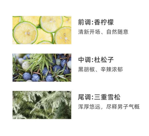 【中小样】博柏利英雄男士淡香水5ml Q香骏勇之心 商品图3