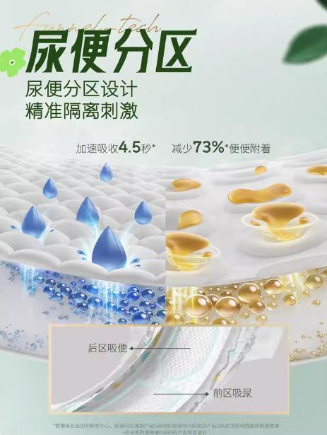 【好奇】心钻装小森林系列纸尿裤 【妈妈必囤】2包起购！ 商品图2