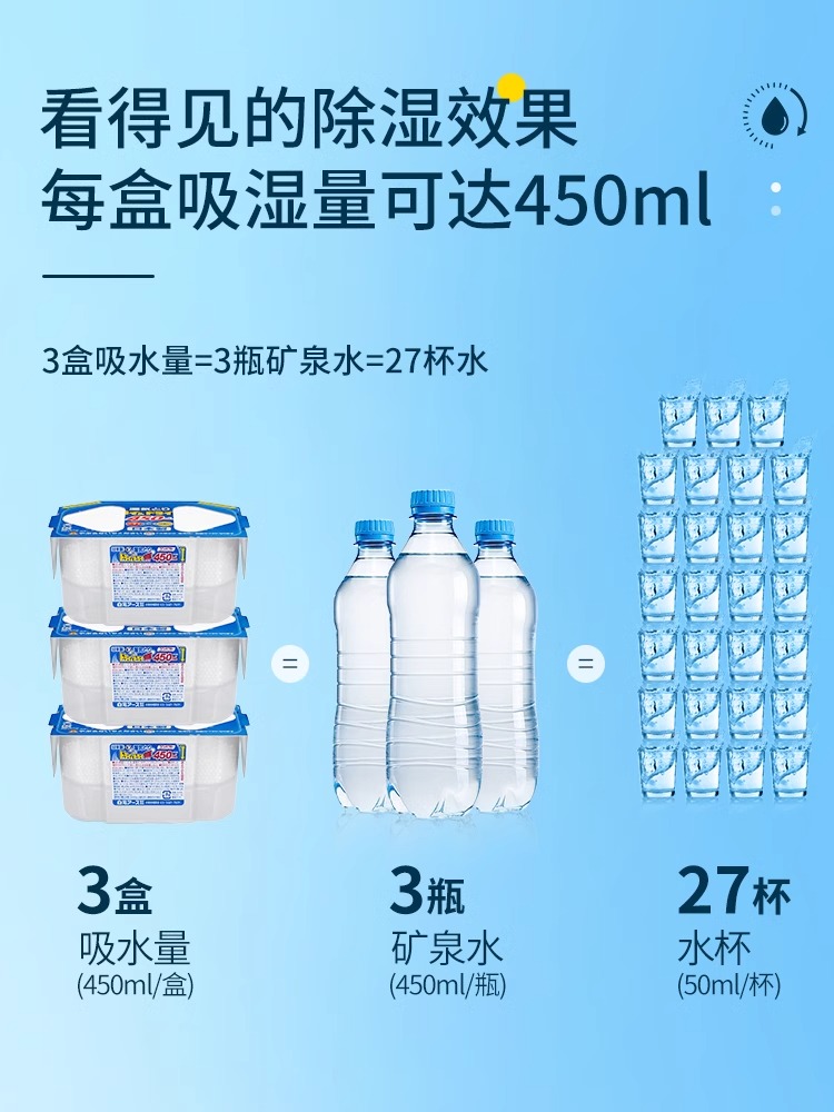 白元除湿剂450mI