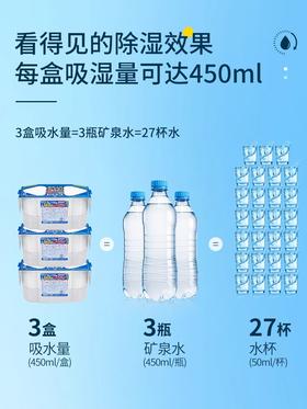 白元除湿剂450mI