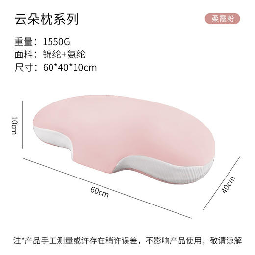 新款记忆棉枕头慢回弹枕颈椎枕深睡记忆棉枕芯不塌陷颈椎枕_ym 商品图8