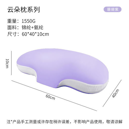 新款记忆棉枕头慢回弹枕颈椎枕深睡记忆棉枕芯不塌陷颈椎枕_ym 商品图9