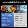 商用 eFound V6投影仪 自动梯形矫正 侧投自动对焦 封闭光机 商品缩略图3