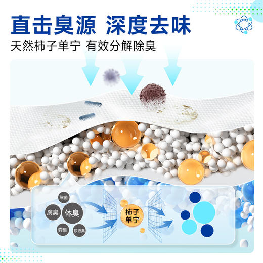 LORDE里兜宠物多效清洁专用卫生猫咪泪痕清洁湿巾袋装 商品图3