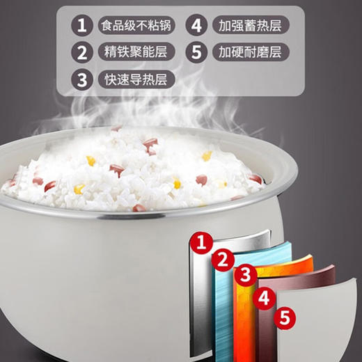 【小家电】海牌HP-FB500电饭煲5L 白色 HF 商品图4