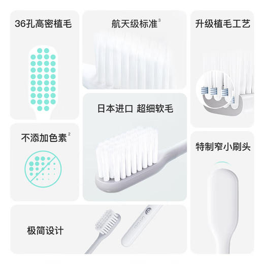 贝医生  巴氏牙刷（青春版）4支装 商品图1