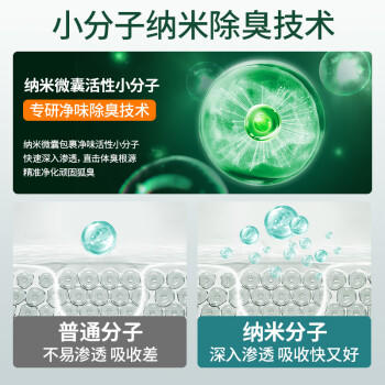 纯春堂云南本草止汗露狐臭男女士专用腋下除臭喷雾除异味净味液氯羟铝锆 商品图1