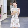 新中式改良旗袍连衣裙2024夏季新款甜美气质年轻款短小个子裙子HR-MEIQIN6070 商品缩略图2
