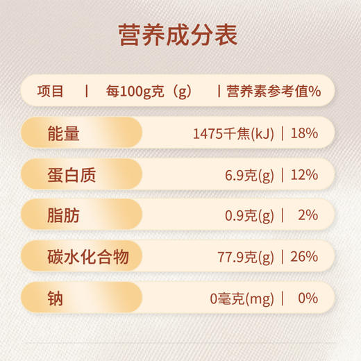 绿次方寒地之钻长粒香5kg 商品图2