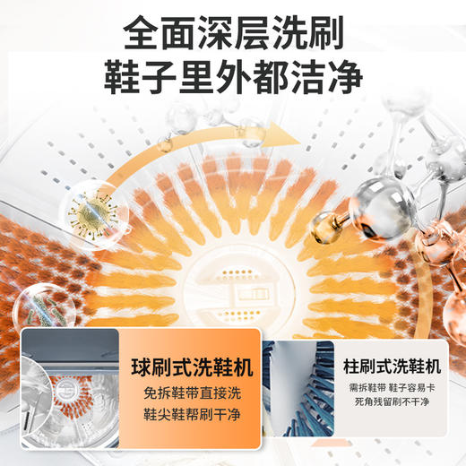 【旗舰新品-嵌入高端智能护理机】海尔洗鞋机全自动抽屉式球刷洗鞋机 磨尖丝毛刷洗的干净又护鞋 可与滚筒洗衣机组合安装 【抽屉式洗鞋机】洗鞋洗袜/电离除菌 商品图5