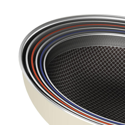 【康巴赫】316L轻奢款蜂窝炒锅 KGQ-C32Y 商品图3