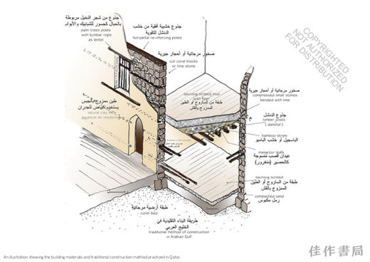 Discovering Arabian Deco: Early Modern Architecture in Qatar / 探索阿拉伯装饰风格：卡塔尔早期现代建筑 商品图3