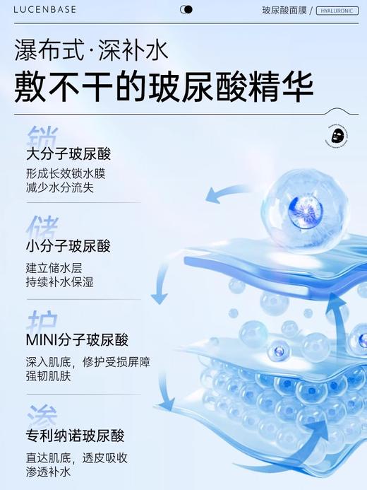 【20min*即刻补水】玻尿酸多效保湿蚕丝面膜（第二代）20片/盒装#玻尿酸面膜女去黄提亮补水保湿b5熬夜修护男士官方正品旗舰店 商品图2