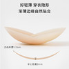 半醒组合装乳头贴性感轻薄乳贴无痕隐形硅胶胸贴女婚纱吊带用凸点防走光 商品缩略图3