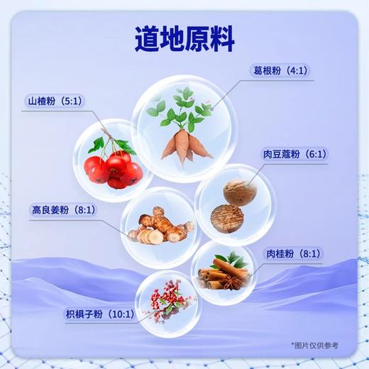 昂立多邦甘氧复合压片糖果0.45g*90粒*瓶可酒局应酬 商品图2