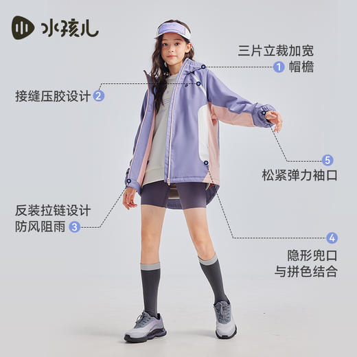 水孩儿童装2024秋季新款女童风衣男童外套中大童三防防风薄绒保暖 商品图5
