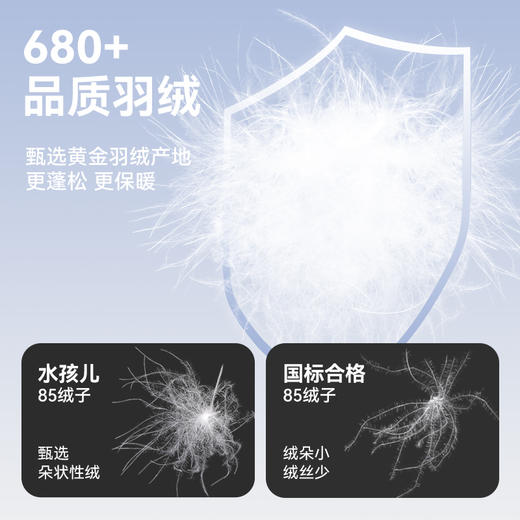 水孩儿童装2024秋冬新款女童羽绒服男童外套中大童轻薄羽三防抑菌外套 商品图1